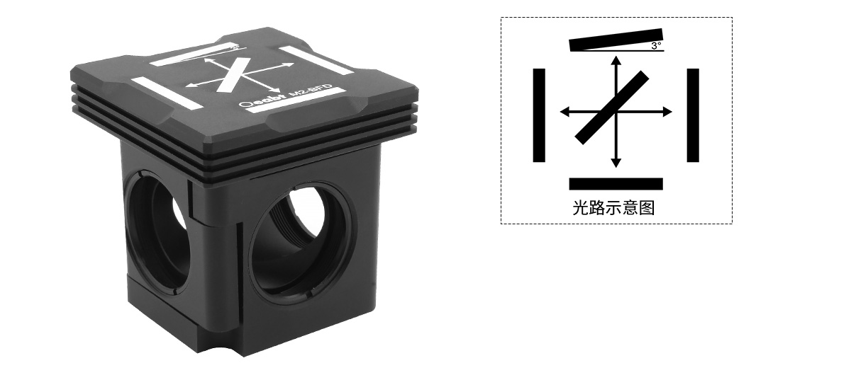 M2-BFD / M2-BFM 30mm 케이지 형광 큐브